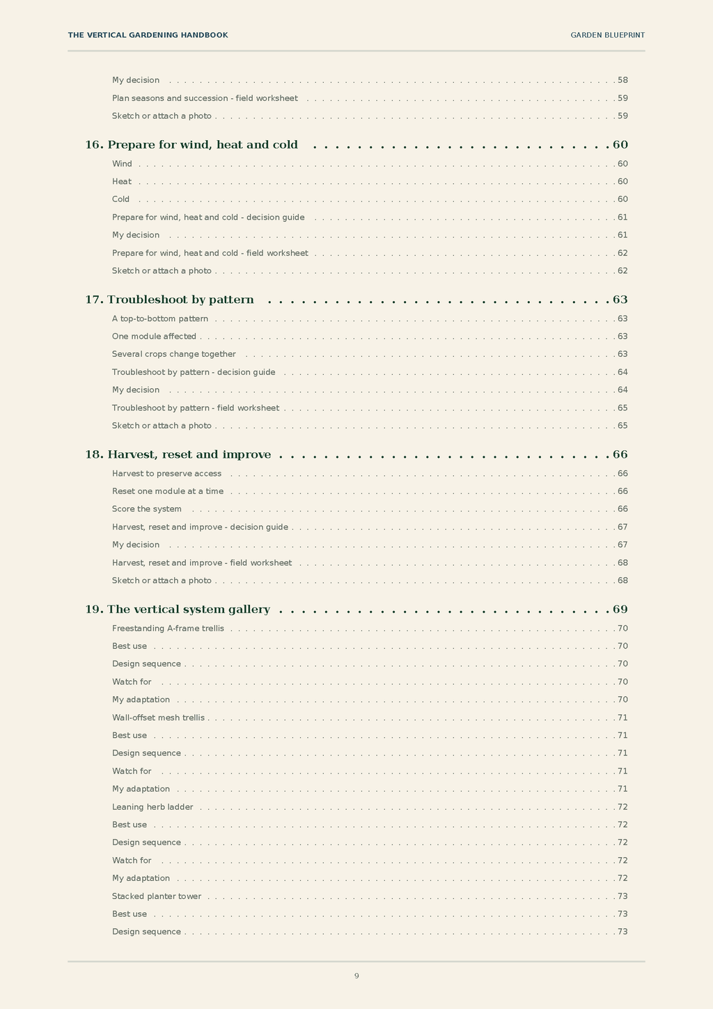 The Vertical Gardening Handbook