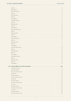 The Vertical Gardening Handbook