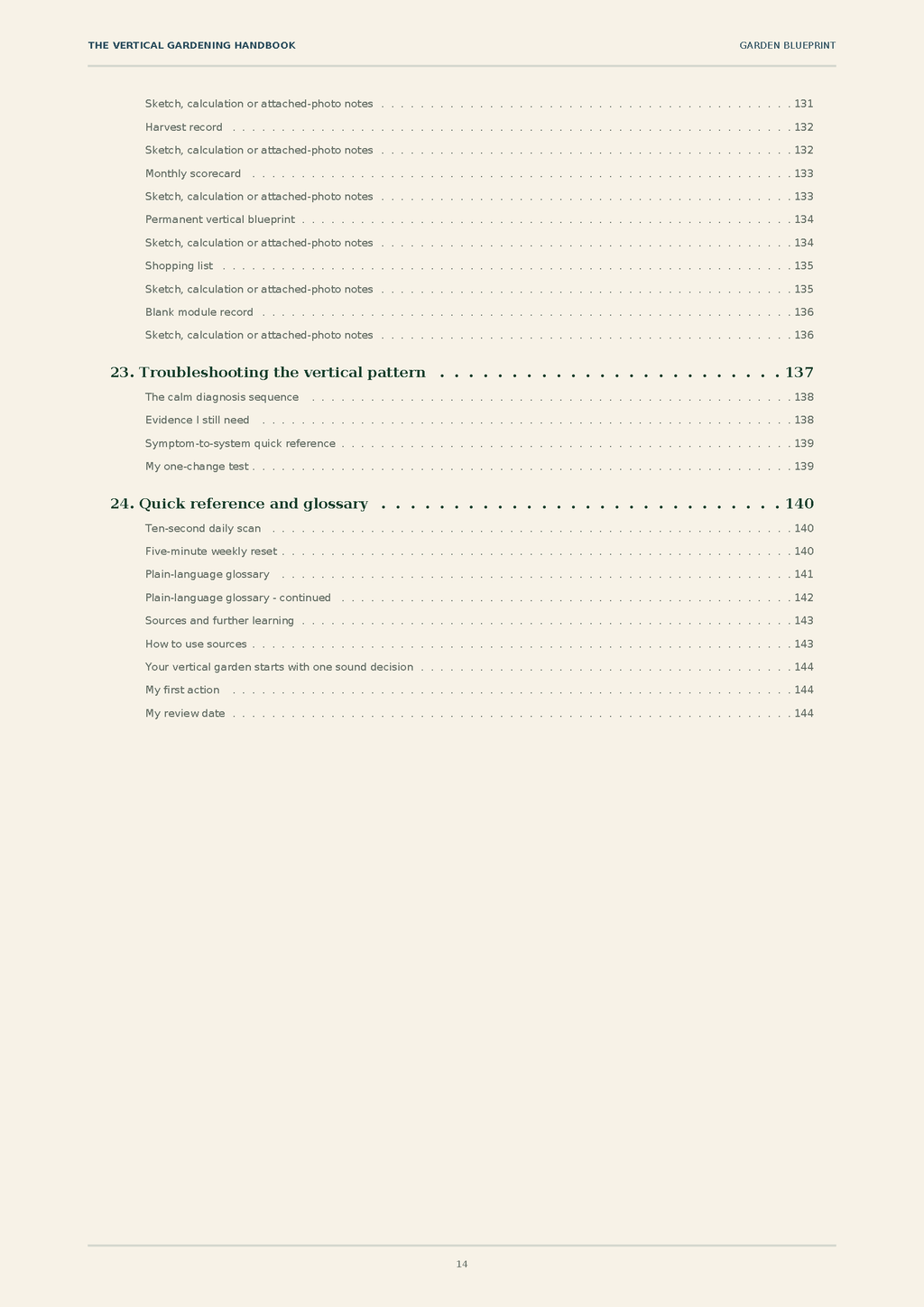 The Vertical Gardening Handbook