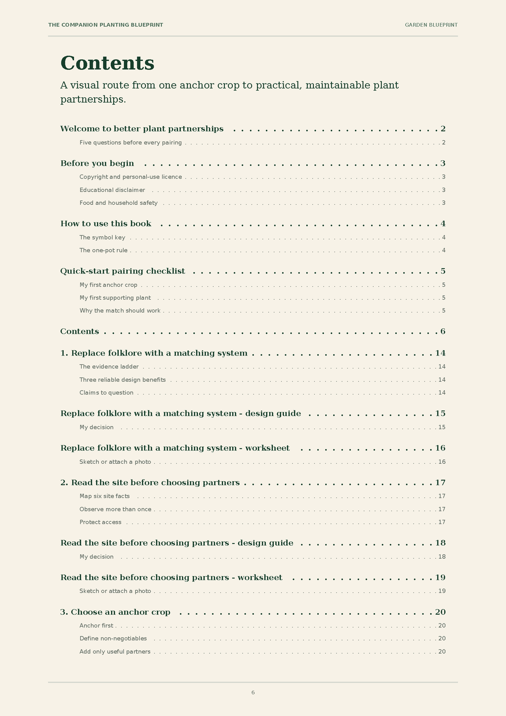 The Companion Planting Blueprint