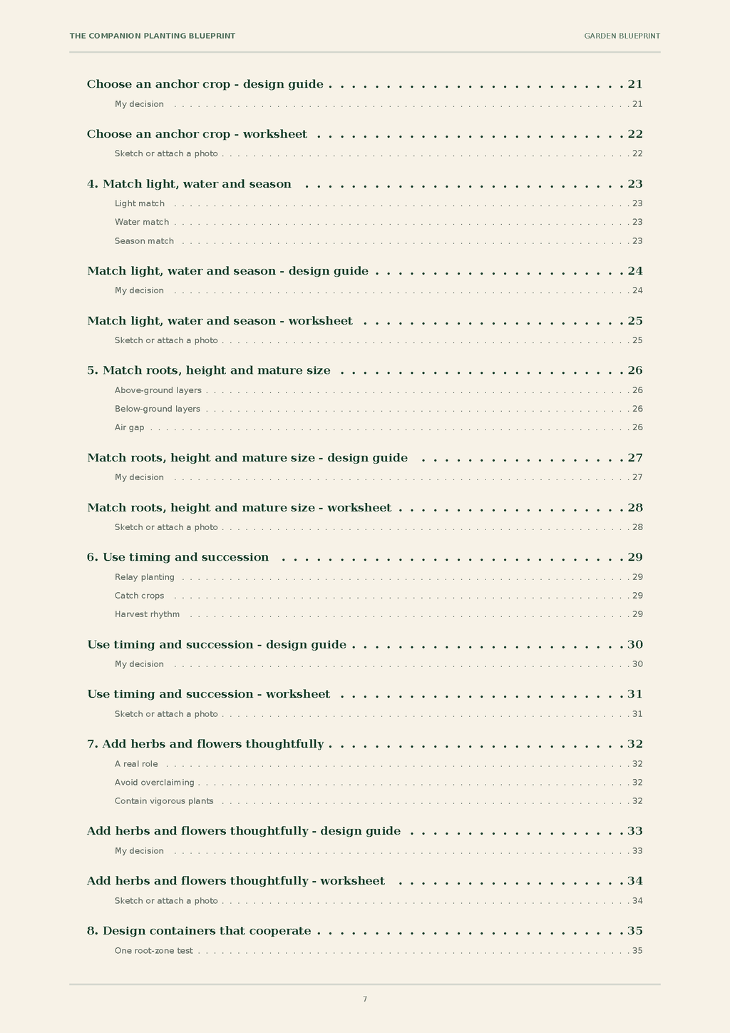 The Companion Planting Blueprint