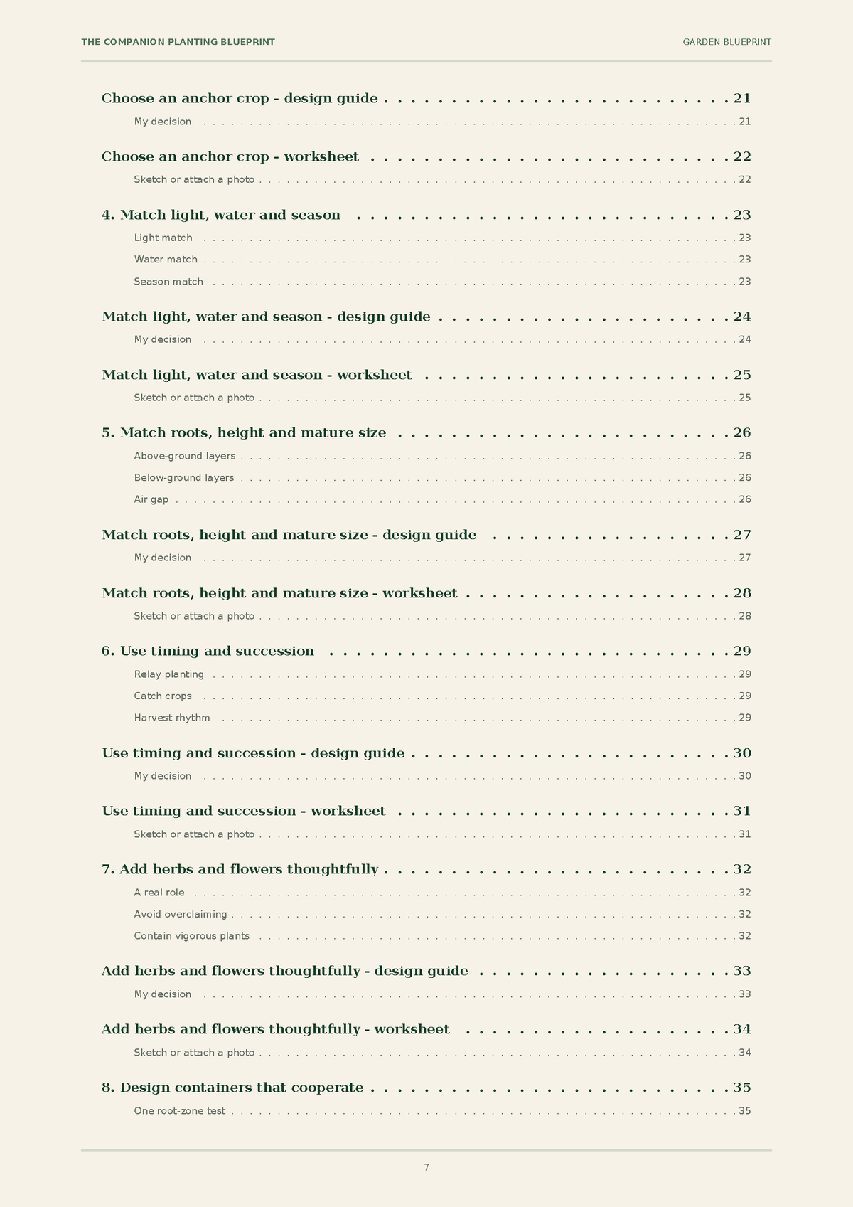 The Companion Planting Blueprint