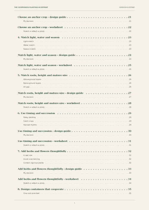 The Companion Planting Blueprint