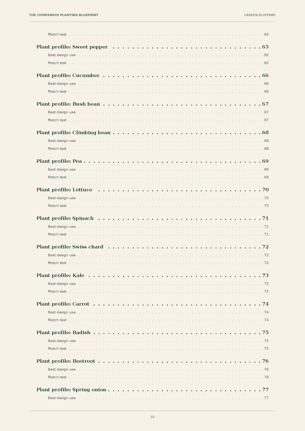 The Companion Planting Blueprint
