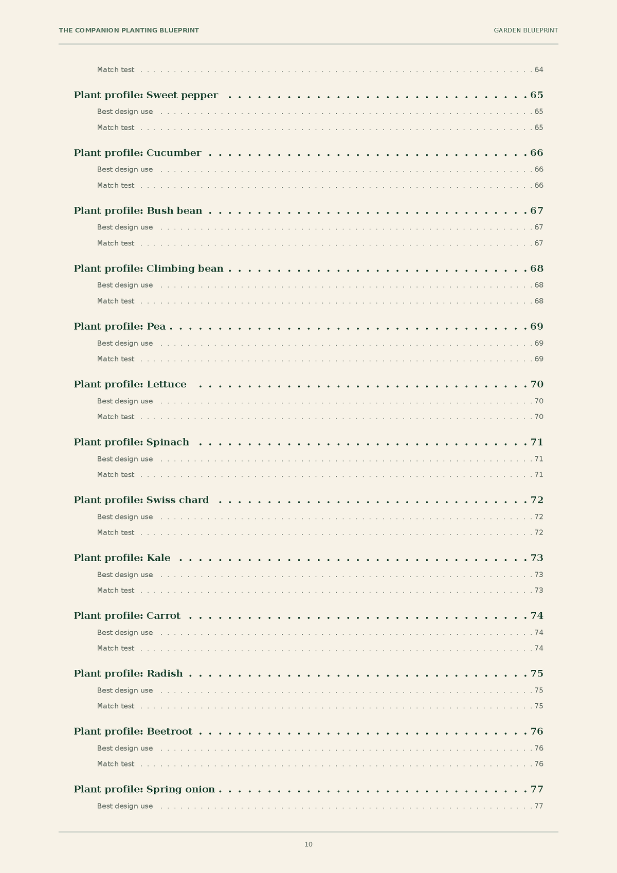 The Companion Planting Blueprint