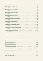The Companion Planting Blueprint